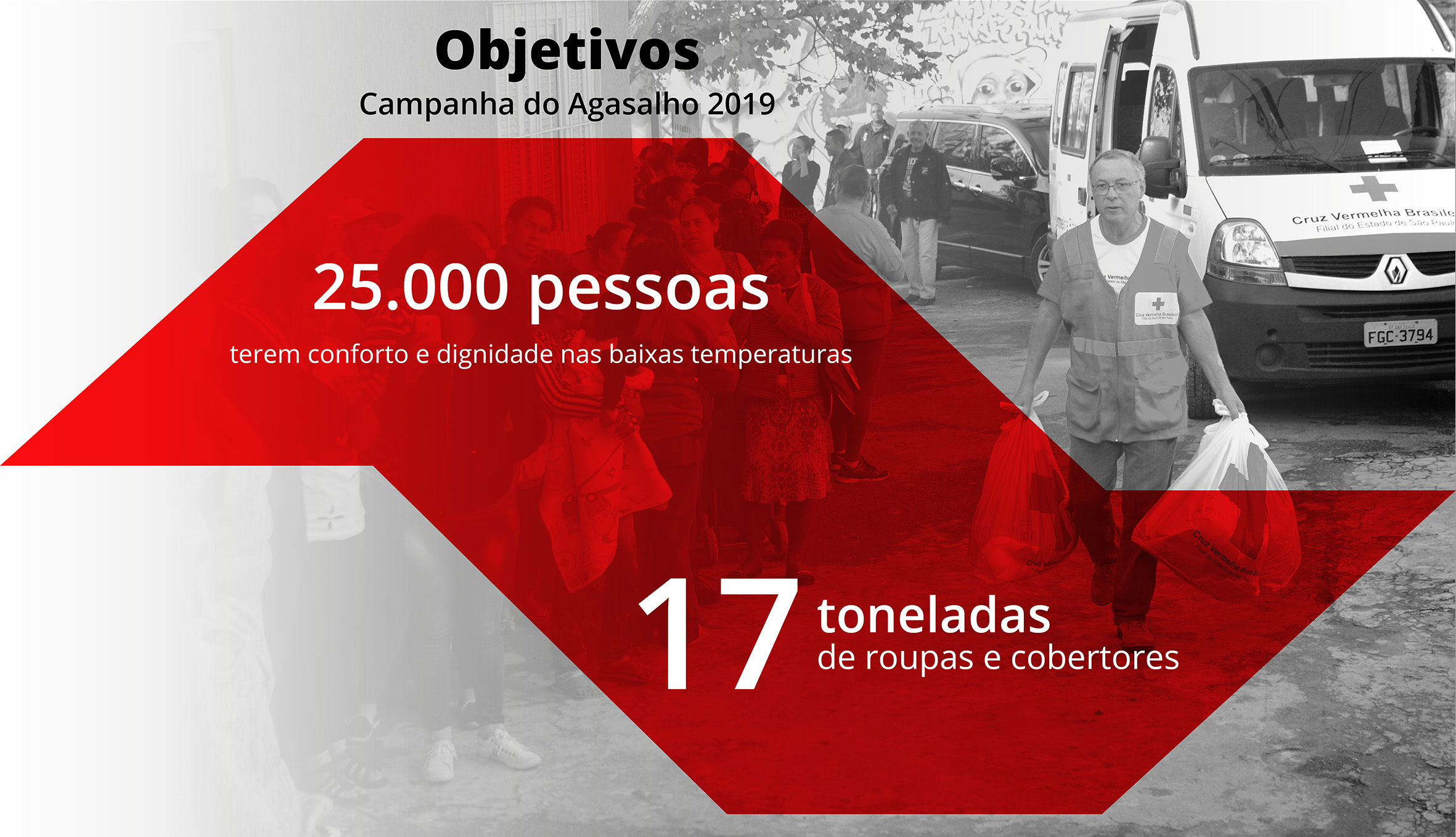 Campanha do Agasalho - Objetivos