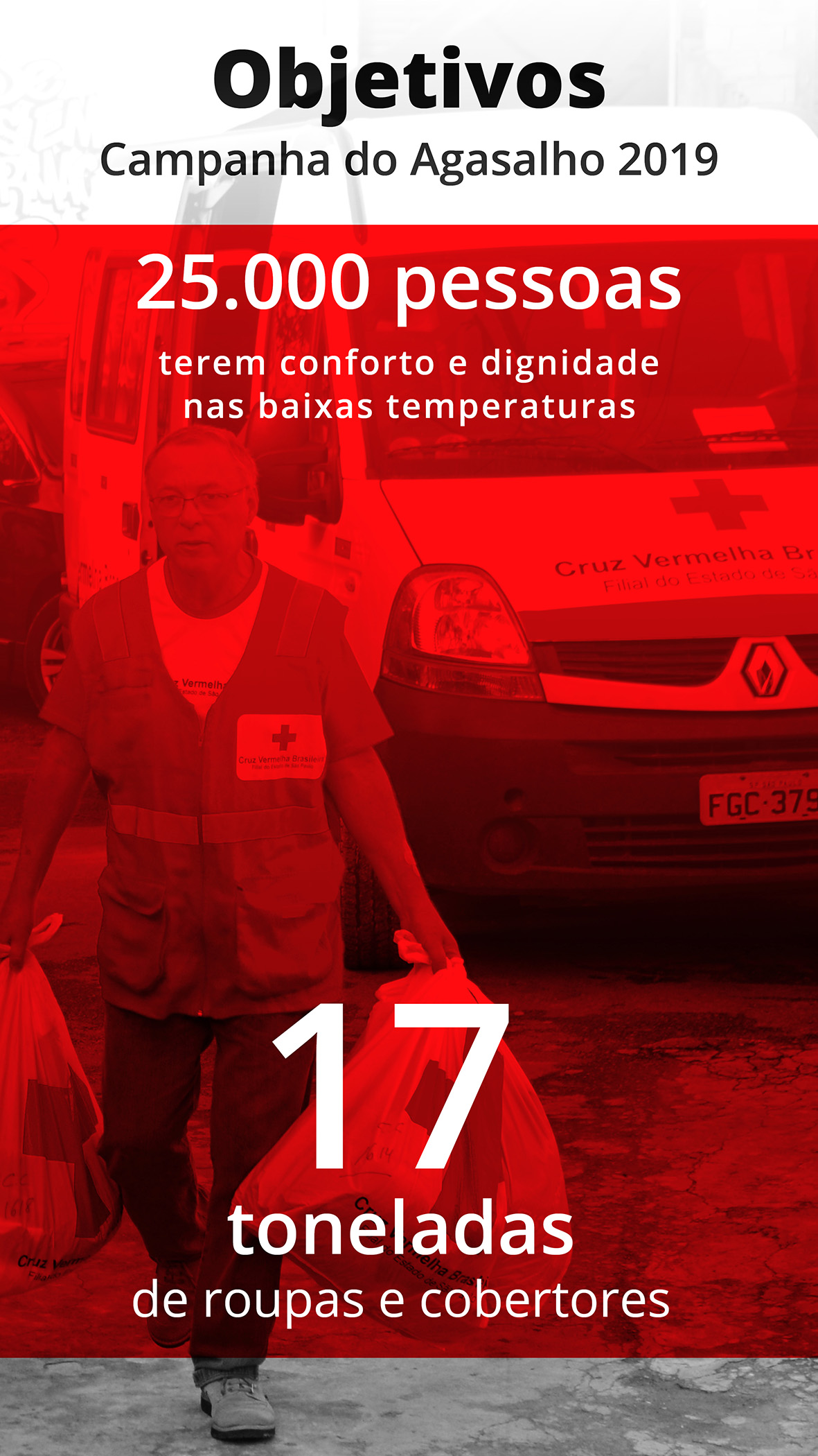 Campanha do Agasalho - Objetivos2