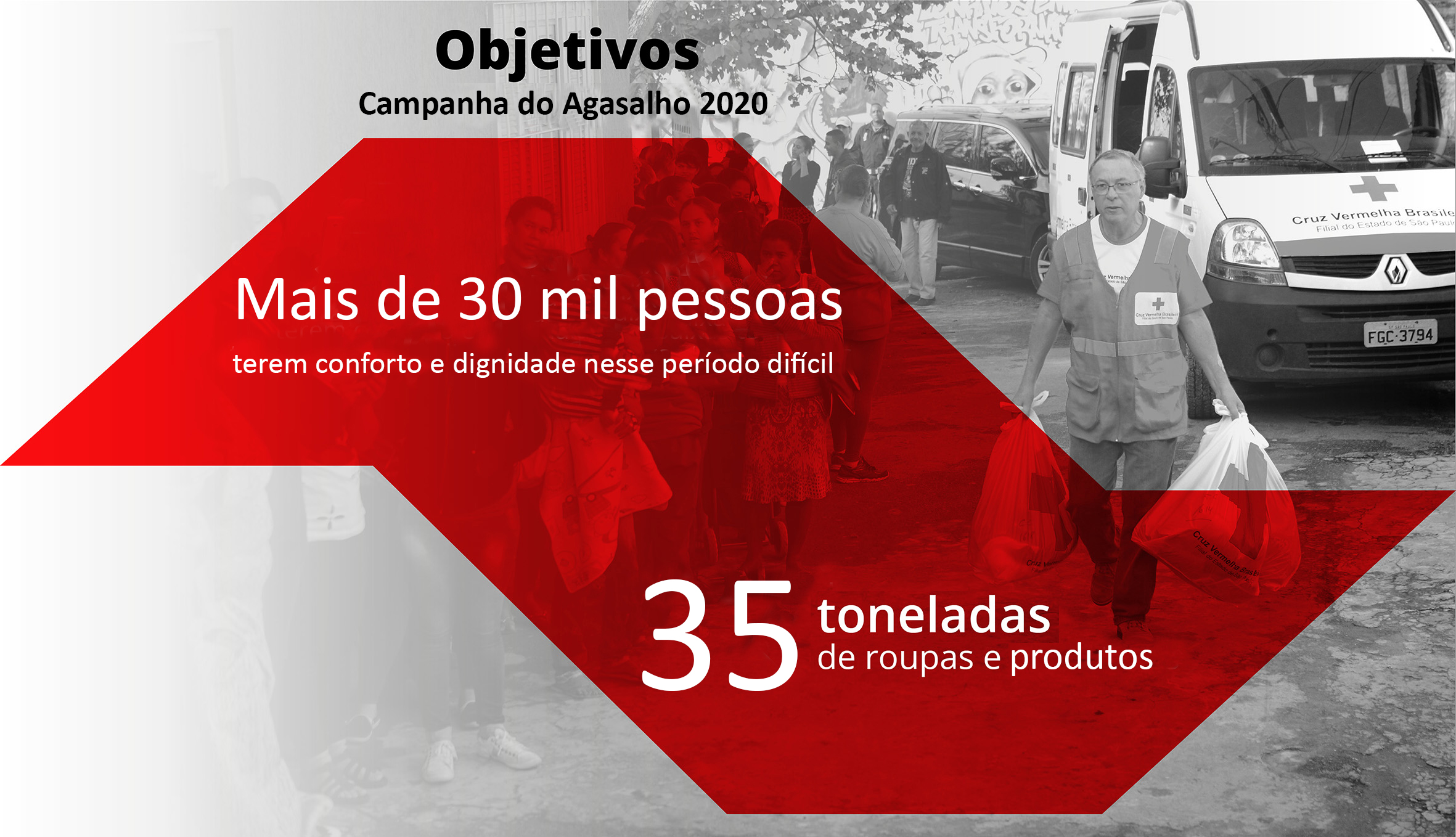 Campanha-do-Agasalho-Objetivos-2020
