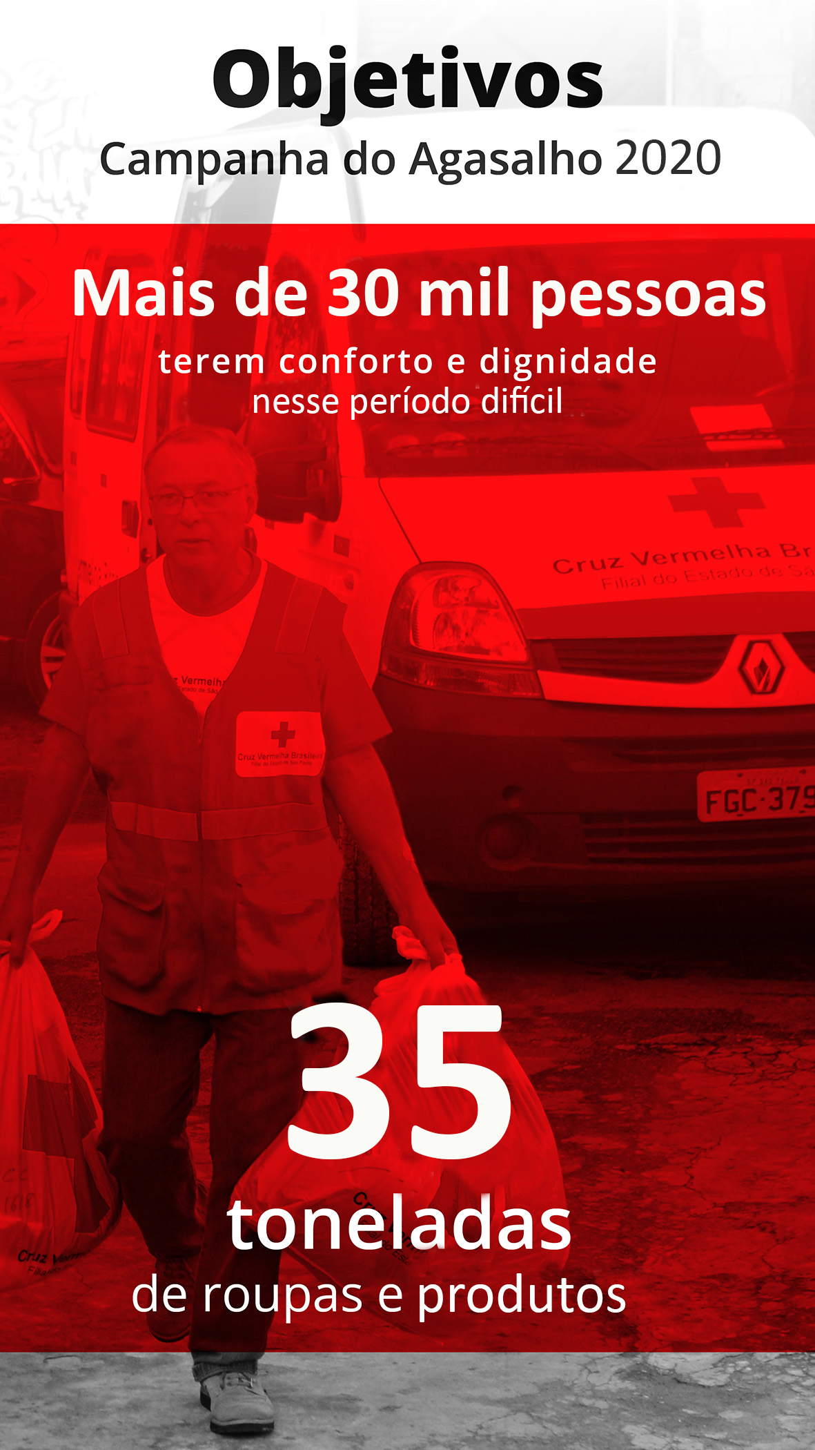 Campanha-do-Agasalho-Objetivos2020-2